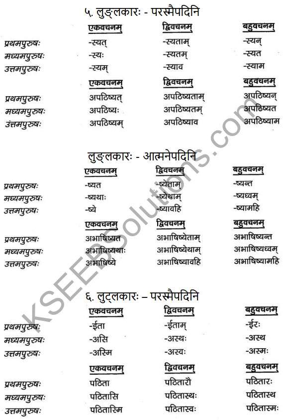 2nd PUC Sanskrit Textbook Answers Vyakaran क्रियापदानि 5