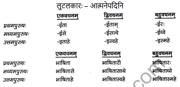 2nd PUC Sanskrit Textbook Answers Vyakaran क्रियापदानि 6
