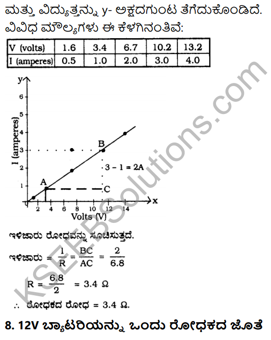 KSEEB Solutions for Class 10 Science Chapter 12 Vidyuchakthi 13
