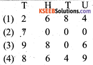 KSEEB Solutions for Class 5 Maths Chapter 1 5-Digit Numbers 1