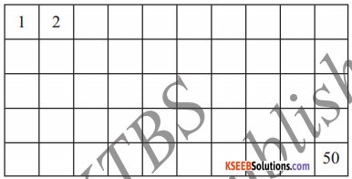 KSEEB Solutions for Class 5 Maths Chapter 10 Patterns 1