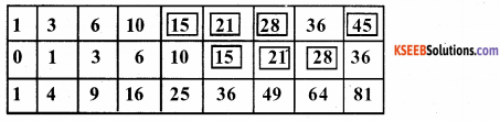 KSEEB Solutions for Class 5 Maths Chapter 10 Patterns 11