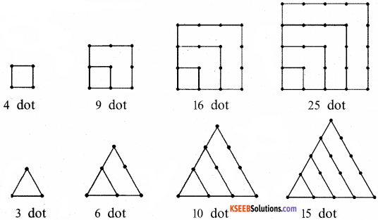 KSEEB Solutions for Class 5 Maths Chapter 10 Patterns 9