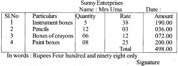 KSEEB Solutions for Class 5 Maths Chapter 5 Money 21