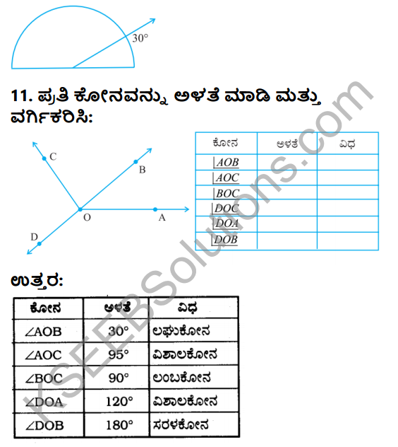 KSEEB Solutions for Class 6 Maths Chapter 5 Prathamika Akrutigala Tiluvalike Ex 5.4 5