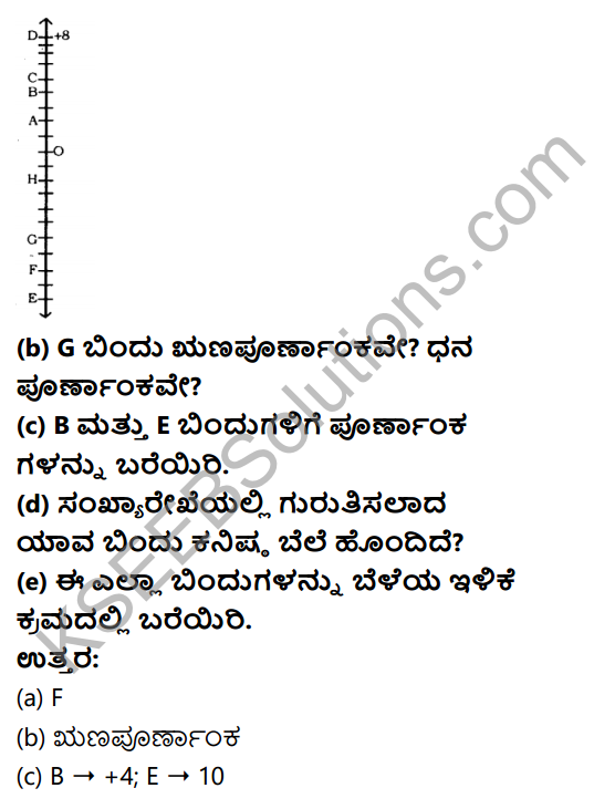 KSEEB Solutions for Class 6 Maths Chapter 6 Purnamkagalu Ex 6.1 4