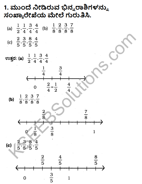 KSEEB Solutions for Class 6 Maths Chapter 7 Binnarashigalu Ex 7.2 1