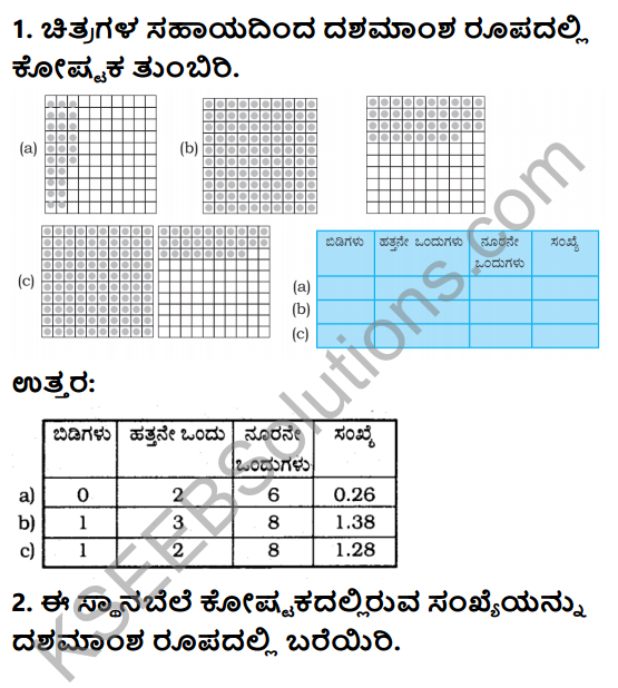 KSEEB Solutions for Class 6 Maths Chapter 8 Dasamansagalu Ex 8.2 1
