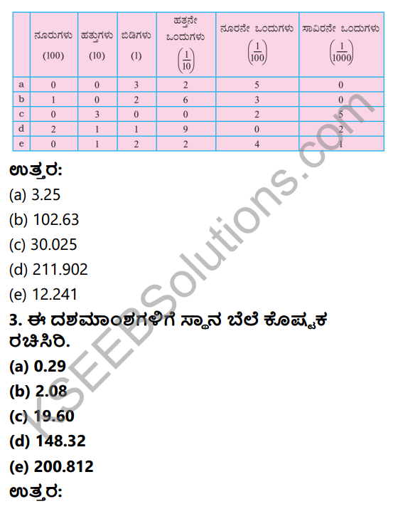 KSEEB Solutions for Class 6 Maths Chapter 8 Dasamansagalu Ex 8.2 2