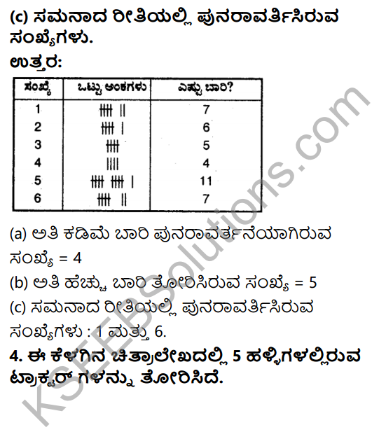 KSEEB Solutions for Class 6 Maths Chapter 9 Ankiansagala Nirvahane Ex 9.1 4