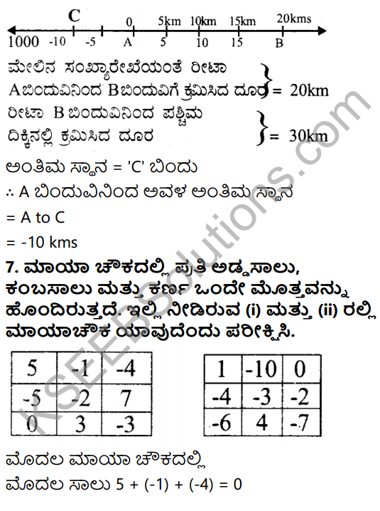 KSEEB Solutions for Class 7 Maths Chapter 1 Integers Ex 1.1 6