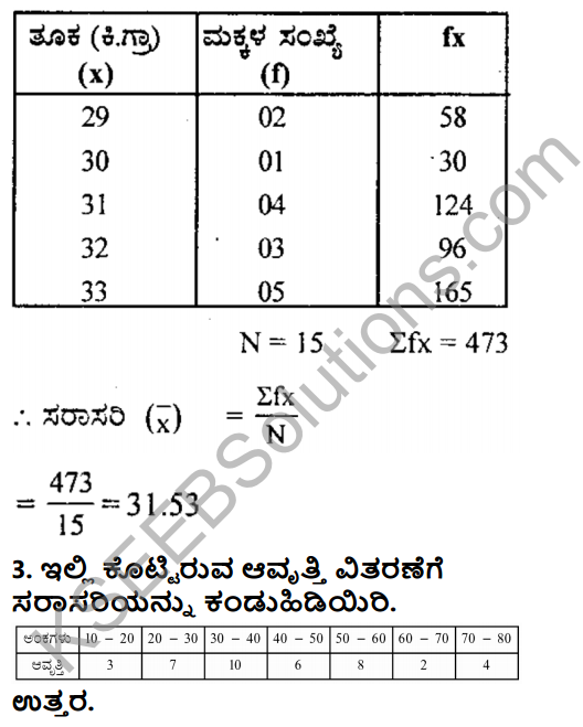 KSEEB Solutions for Class 8 Maths Chapter 13 Sankhya Shastra Ex 13.3 2