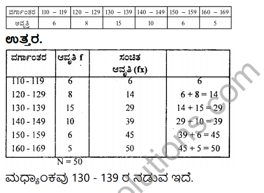 KSEEB Solutions for Class 8 Maths Chapter 13 Sankhya Shastra Ex 13.3 6