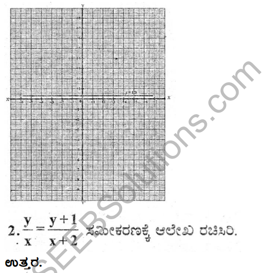 KSEEB Solutions for Class 8 Maths Chapter 14 Alekha(Nakshe)Gala Parichaya Ex 14.2 12