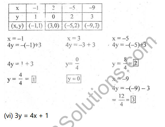 KSEEB Solutions for Class 8 Maths Chapter 14 Alekha(Nakshe)Gala Parichaya Ex 14.2 8