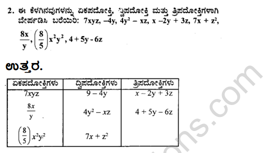 KSEEB Solutions for Class 8 Maths Chapter 2 Bijoktigalu Ex 2.1 2
