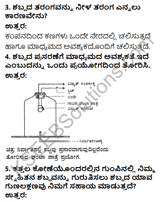KSEEB Solutions for Class 9 Science Chapter 12 Shabda 9