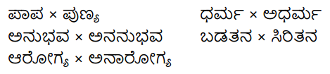 Nudi Kannada Text Book Class 10 Rachana Bhaga Puraka Vishayagalu 4