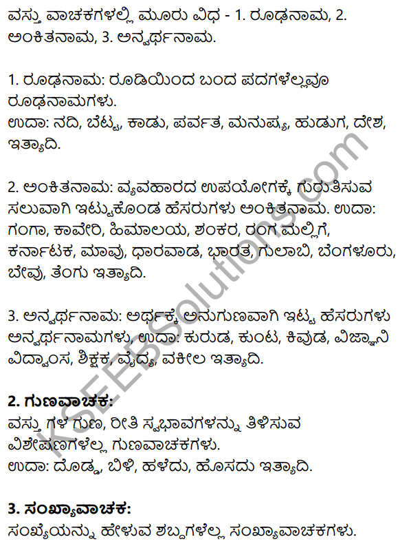 Nudi Kannada Text Book Class 10 Solutions Chapter 3 Kodagina​ Gauramma 10