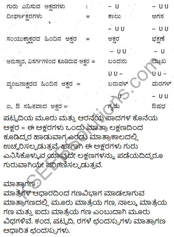 Siri Kannada Text Book Class 9 Grammar Vyakarana Bhaga 43