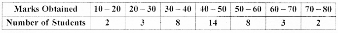 1st PUC Maths Previous Year Question Paper March 2019(North) - 31