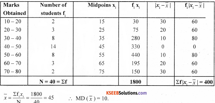 1st PUC Maths Previous Year Question Paper March 2019(North) - 32
