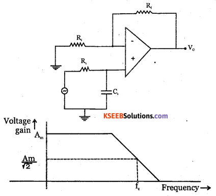 2nd PUC Electronics Previous Year Question Paper March 2019 20