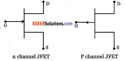 2nd PUC Electronics Question Bank Chapter 1 Field Effect Transistor (FET) 4