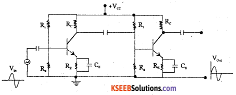 2nd PUC Electronics Question Bank Chapter 3 Transistor Amplifiers 26