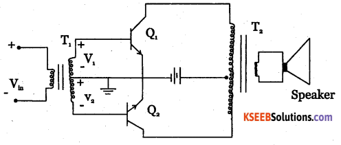 2nd PUC Electronics Question Bank Chapter 3 Transistor Amplifiers 31