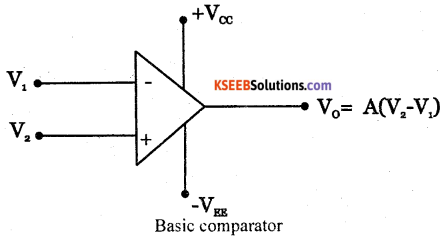 2nd PUC Electronics Question Bank Chapter 5 Operational Amplifiers(OP-Amp) 15