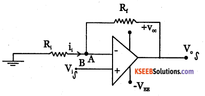 2nd PUC Electronics Question Bank Chapter 5 Operational Amplifiers(OP-Amp) 20