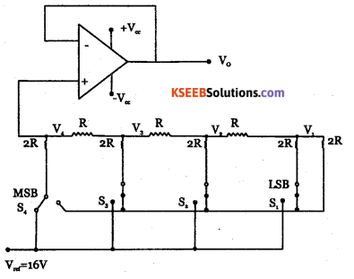2nd PUC Electronics Question Bank Chapter 5 Operational Amplifiers(OP-Amp) 33