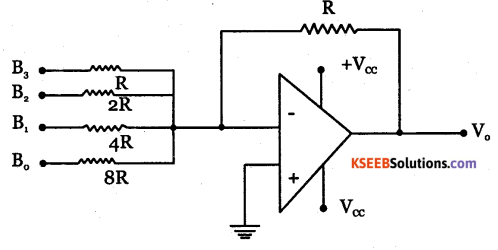2nd PUC Electronics Question Bank Chapter 5 Operational Amplifiers(OP-Amp) 34