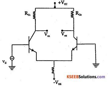 2nd PUC Electronics Question Bank Chapter 5 Operational Amplifiers(OP-Amp) 39