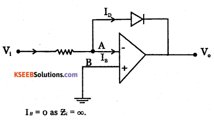 2nd PUC Electronics Question Bank Chapter 5 Operational Amplifiers(OP-Amp) 48