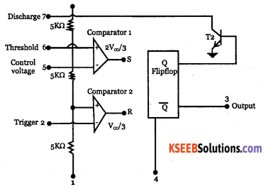 2nd PUC Electronics Question Bank Chapter 6 Oscillators 11