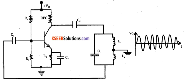 2nd PUC Electronics Question Bank Chapter 6 Oscillators 5