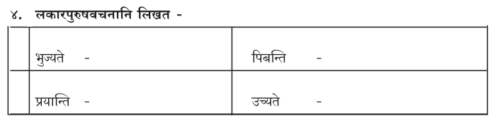 2nd PUC Sanskrit Workbook Answers Chapter 1 पुराणभारतम् 12