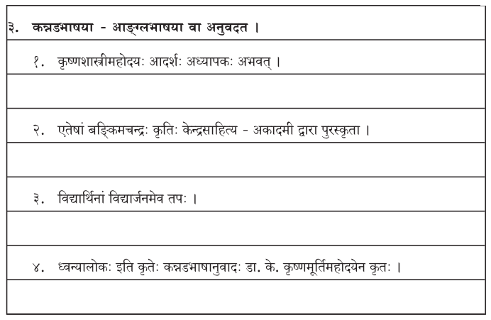 2nd PUC Sanskrit Workbook Answers Chapter 10 कृष्णशास्त्रीमहोदयः 11