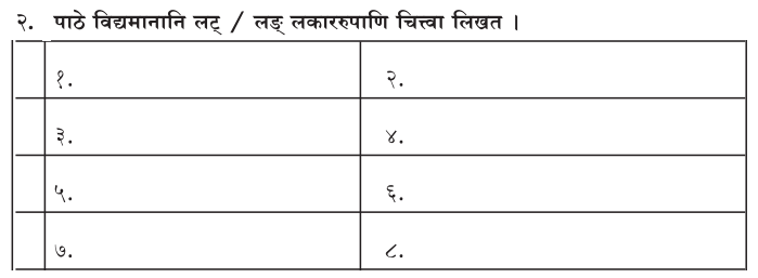 2nd PUC Sanskrit Workbook Answers Chapter 2 परेषामपि रक्ष जीवितम् 10