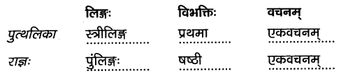 2nd PUC Sanskrit Workbook Answers Chapter 2 परेषामपि रक्ष जीवितम् 13