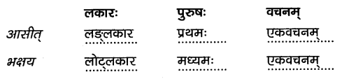 2nd PUC Sanskrit Workbook Answers Chapter 2 परेषामपि रक्ष जीवितम् 14