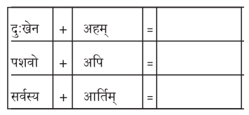 2nd PUC Sanskrit Workbook Answers Chapter 2 परेषामपि रक्ष जीवितम् 2