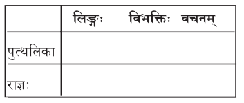 2nd PUC Sanskrit Workbook Answers Chapter 2 परेषामपि रक्ष जीवितम् 5