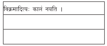 2nd PUC Sanskrit Workbook Answers Chapter 2 परेषामपि रक्ष जीवितम् 8