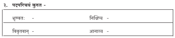2nd PUC Sanskrit Workbook Answers Chapter 3 निर्विमर्शा हि भीरवः 13