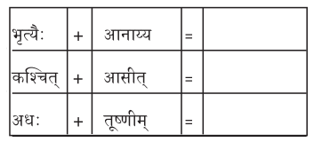 2nd PUC Sanskrit Workbook Answers Chapter 3 निर्विमर्शा हि भीरवः 2