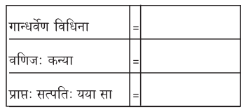 2nd PUC Sanskrit Workbook Answers Chapter 3 निर्विमर्शा हि भीरवः 4