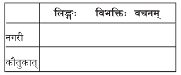 2nd PUC Sanskrit Workbook Answers Chapter 3 निर्विमर्शा हि भीरवः 5